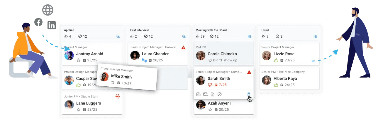 Element ATS rekrutacja pozyskiwanie kandydatów